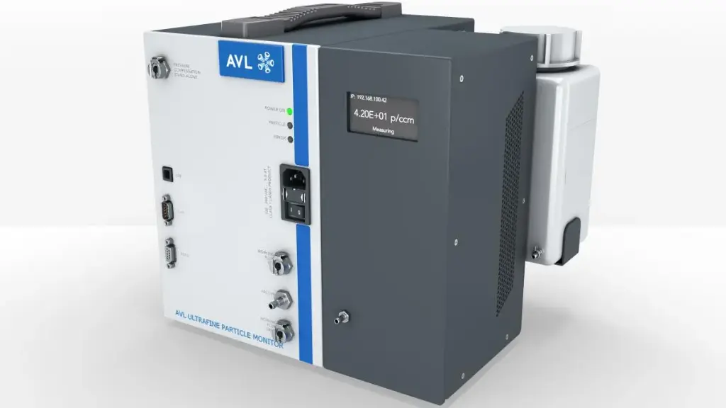 AVL CPC UFPM – Advanced Ultrafine Particle Monitor for Ambient Air Quality