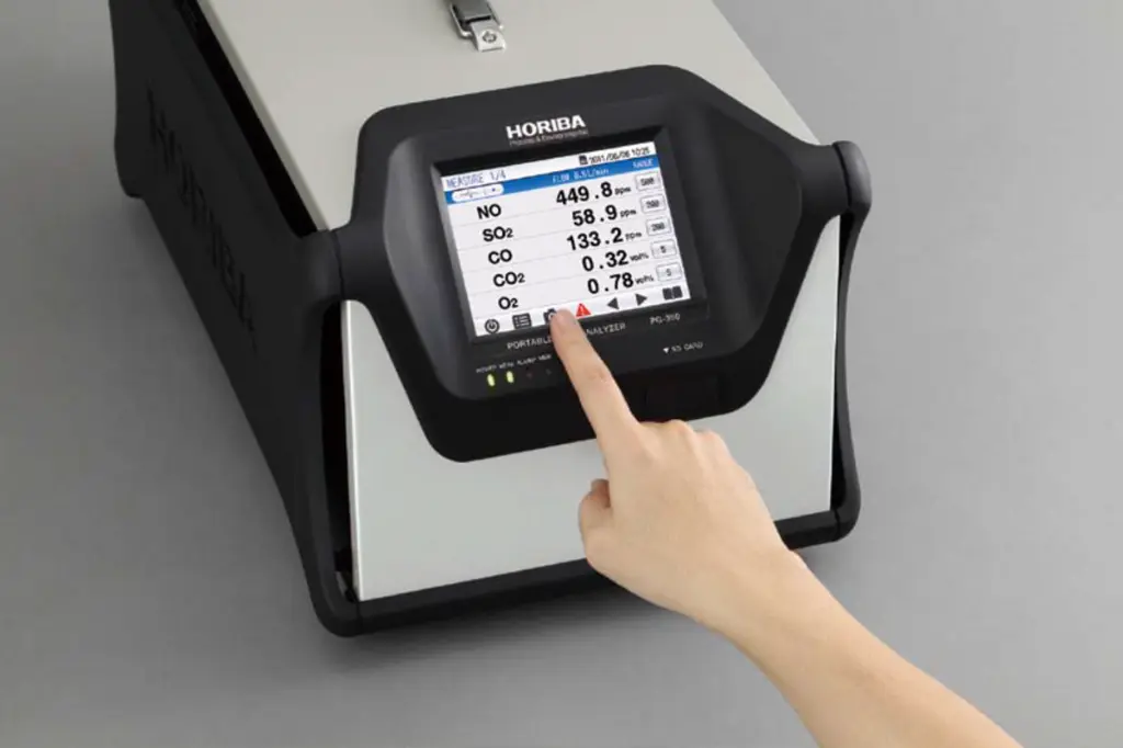 HORIBA PG-300 Series: Portable Multi-Gas Analyzer for Emissions & Process Monitoring