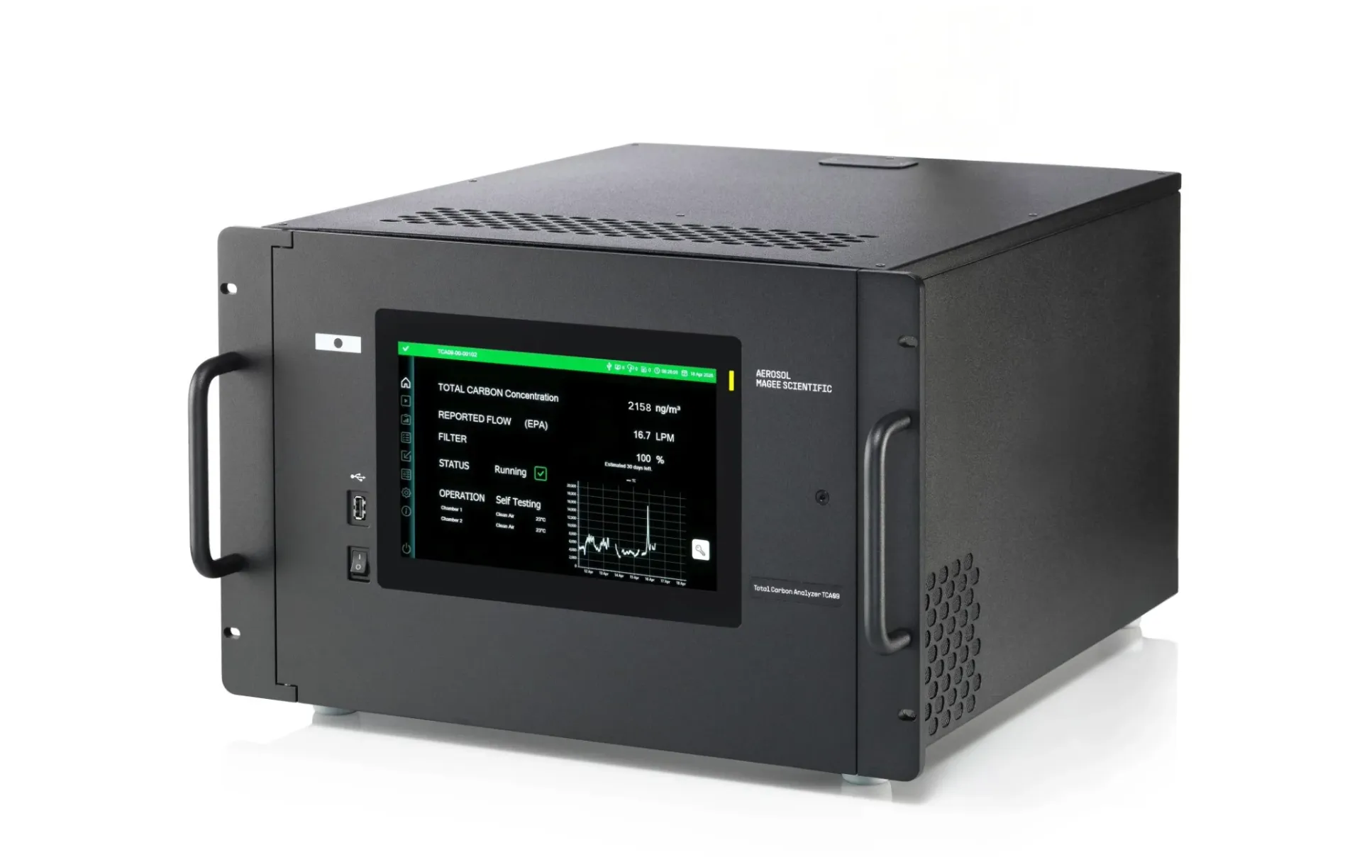Total Carbon Analyzer TCA09