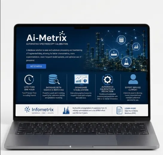 Infometrix Ai-Metrix Spectroscopy Calibration | Process Chemometrics Software