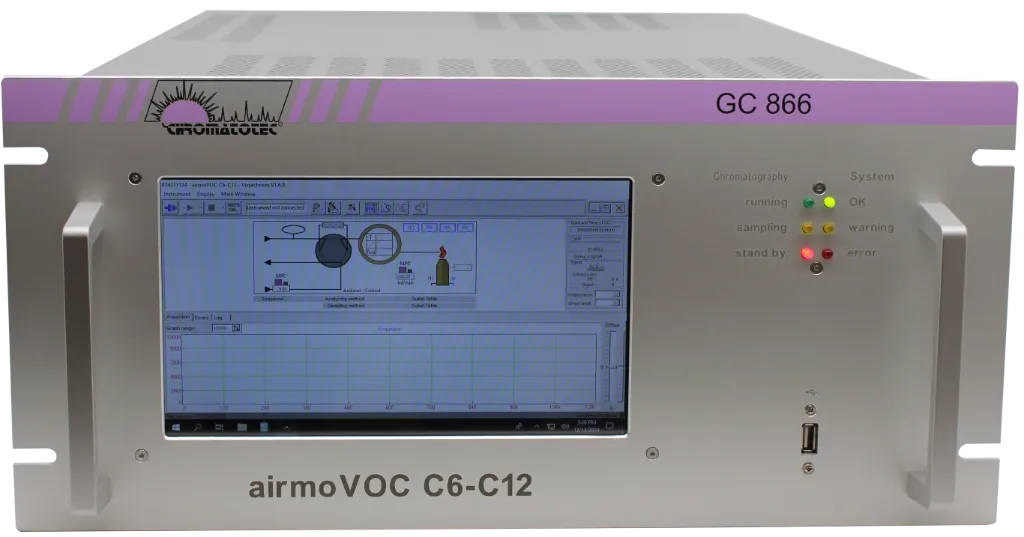 airmoVOC C6-C12 — Automated VOC Analyser for C6-C12 Hydrocarbons, BTEX and Halogenated Compounds