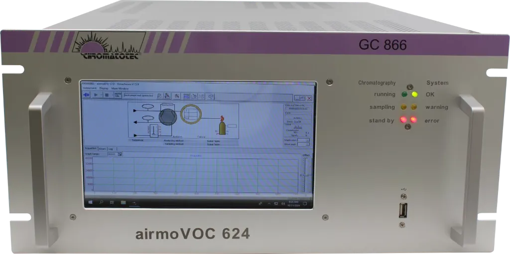 Chromatotec airmoVOC C3-C10 – Online GC-FID Analyser for Light Hydrocarbons and BTEX