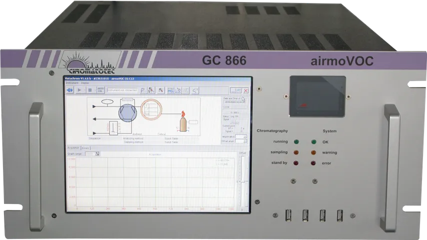 airmoVOC C6-C20 — GC/FID Analyser for Trace VOC and PAH Monitoring