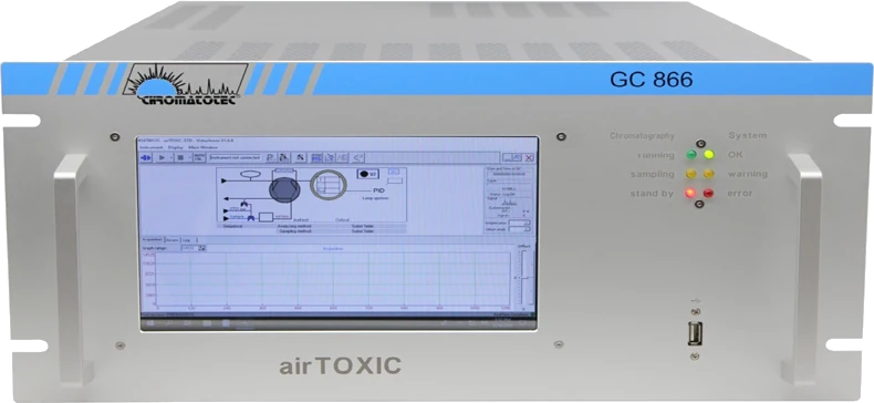 airTOXIC BTX PID analyser