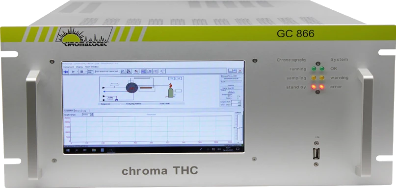 chromaTHC — Total Hydrocarbon Analyser (GC-FID)