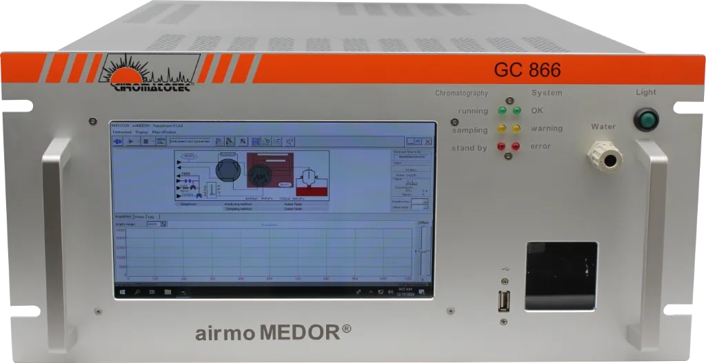 airmoMEDOR® — Online Analyser for Odorous Sulfur Compounds