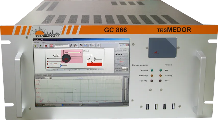 TRS MEDOR® — Chromatotec Sulfur Compounds Analyser