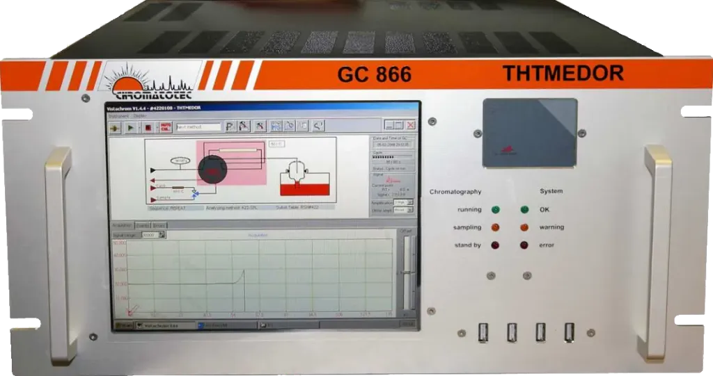 THT MEDOR® — Online THT & TBM Odorant Analyser