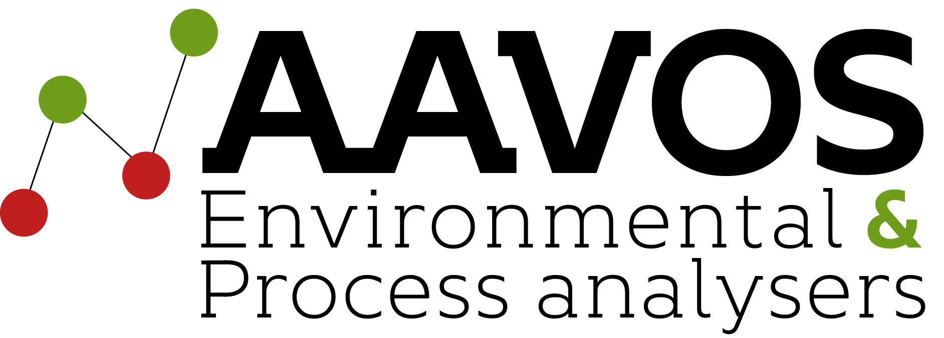 AAVOS process & environmental analysers